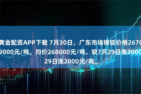 黄金配资APP下载 7月30日，广东市场锡锭价格267000-269000元/吨，均价268000元/吨，较7月29日涨2000元/吨。