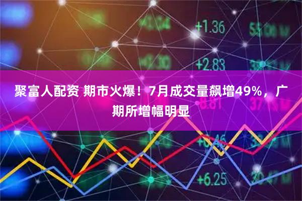 聚富人配资 期市火爆！7月成交量飙增49%，广期所增幅明显