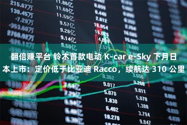 翻倍赚平台 铃木首款电动 K-car e‑Sky 下月日本上市：定价低于比亚迪 Racco，续航达 310 公里